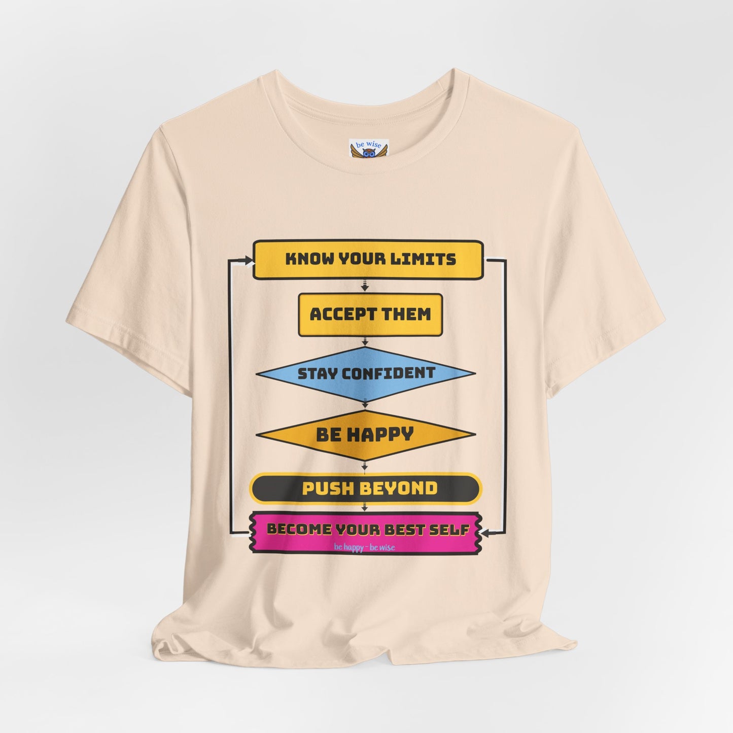 Knowing Your Limits T-Shirt