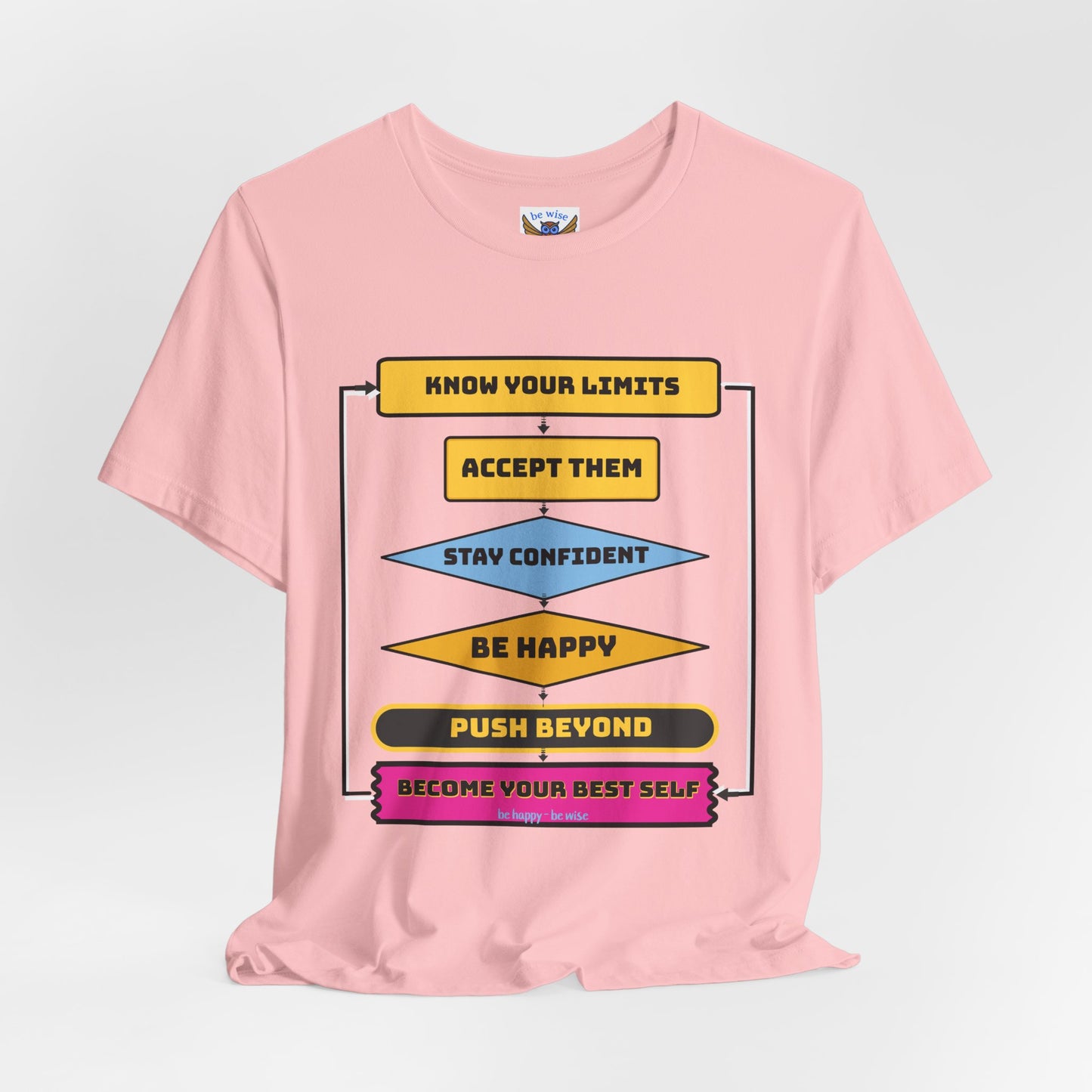 Knowing Your Limits T-Shirt