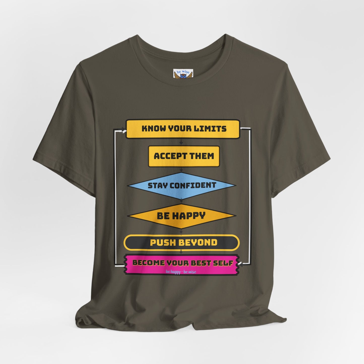 Knowing Your Limits T-Shirt